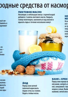 Традиционные методы лечения насморка