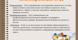 Как изготавливаются БАДы?