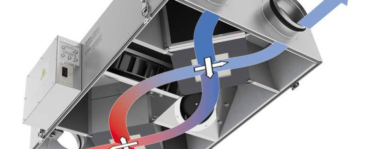 Приточно-вытяжные вентиляционные установки: принцип работы